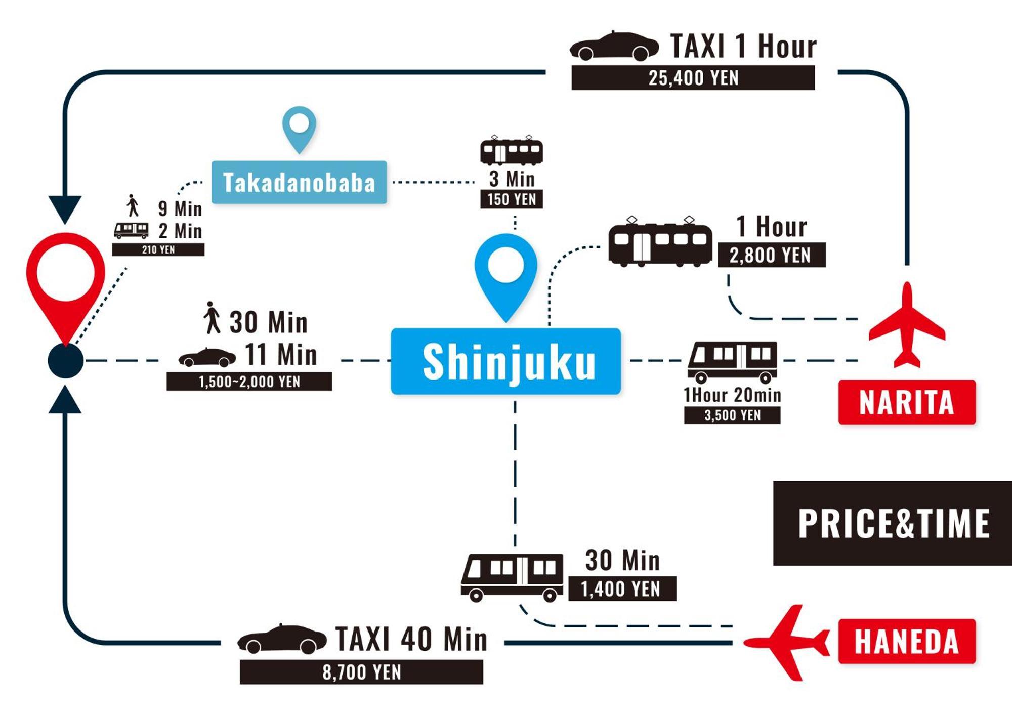 Stay Ari Apartment Hotel Shinjuku-Takadanobaba Токио Экстерьер фото